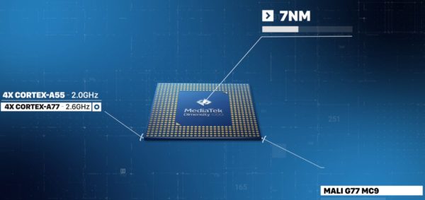 DIMENSITY 1000: Mediatek’s First 5G Chip Launched
